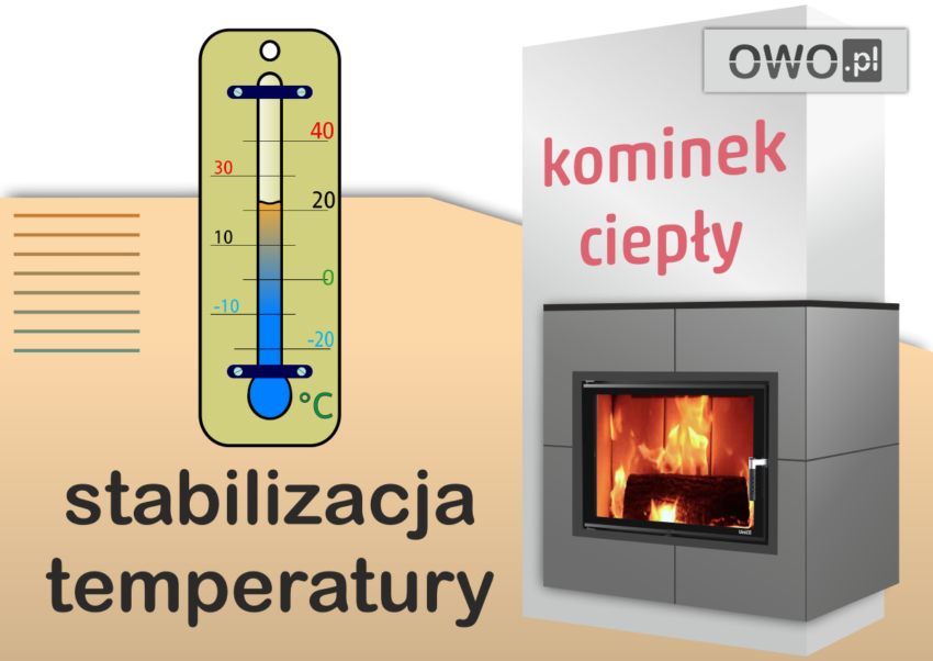 Kominek ciepły stabilizuje temperaturę