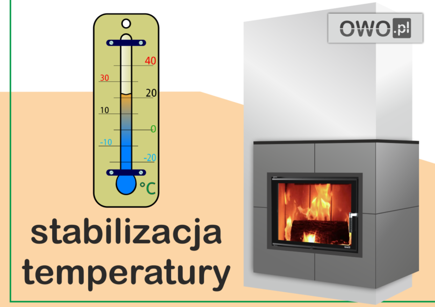 Stabilizacja ciepła w kominku